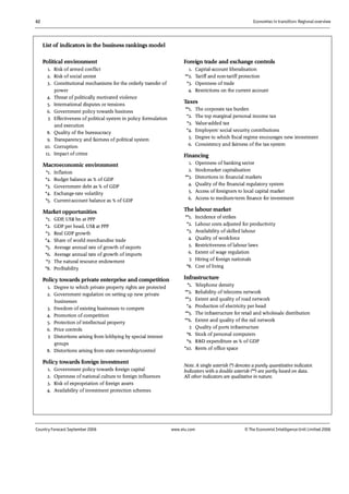 62 Economies in transition: Regional overview
Country Forecast September 2006 www.eiu.com © The Economist IntelligenceUnit Limited 2006
List of indicators in the business rankings model
Political environment
1. Risk of armed conflict
2. Risk of social unrest
3. Constitutional mechanisms for the orderly transfer of
power
4. Threat of politically motivated violence
5. International disputes or tensions
6. Government policy towards business
7. Effectiveness of political system in policy formulation
and execution
8. Quality of the bureaucracy
9. Transparency and fairness of political system
10. Corruption
11. Impact of crime
Macroeconomic environment
*1. Inflation
*2. Budget balance as % of GDP
*3. Government debt as % of GDP
*4. Exchange-rate volatility
*5. Current-account balance as % of GDP
Market opportunities
*1. GDP, US$ bn at PPP
*2. GDP per head, US$ at PPP
*3. Real GDP growth
*4. Share of world merchandise trade
*5. Average annual rate of growth of exports
*6. Average annual rate of growth of imports
*7. The natural resource endowment
*8. Profitability
Policy towards private enterprise and competition
1. Degree to which private property rights are protected
2. Government regulation on setting up new private
businesses
3. Freedom of existing businesses to compete
4. Promotion of competition
5. Protection of intellectual property
6. Price controls
7. Distortions arising from lobbying by special interest
groups
8. Distortions arising from state ownership/control
Policy towards foreign investment
1. Government policy towards foreign capital
2. Openness of national culture to foreign influences
3. Risk of expropriation of foreign assets
4. Availability of investment protection schemes
Foreign trade and exchange controls
1. Capital-account liberalisation
**2. Tariff and non-tariff protection
*3. Openness of trade
4. Restrictions on the current account
Taxes
**1. The corporate tax burden
*2. The top marginal personal income tax
*3. Value-added tax
*4. Employers' social security contributions
5. Degree to which fiscal regime encourages new investment
6. Consistency and fairness of the tax system
Financing
1. Openness of banking sector
2. Stockmarket capitalisation
**3. Distortions in financial markets
4. Quality of the financial regulatory system
5. Access of foreigners to local capital market
6. Access to medium-term finance for investment
The labour market
**1. Incidence of strikes
*2. Labour costs adjusted for productivity
*3. Availability of skilled labour
4. Quality of workforce
5. Restrictiveness of labour laws
6. Extent of wage regulation
7. Hiring of foreign nationals
*8. Cost of living
Infrastructure
*1. Telephone density
**2. Reliability of telecoms network
**3. Extent and quality of road network
*4. Production of electricity per head
**5. The infrastructure for retail and wholesale distribution
**6. Extent and quality of the rail network
7. Quality of ports infrastructure
*8. Stock of personal computers
*9. R&D expenditure as % of GDP
*10. Rents of office space
Note. A single asterisk (*) denotes a purely quantitative indicator.
Indicators with a double asterisk (**) are partly based on data.
All other indicators are qualitative in nature.
 
