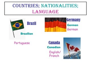 COUNTRIES; NATIONALITIES;
LANGUAGE
Brazil
Brazilian
Portuguese
Germany
German
Canada
Canadian
English/
French
German
 