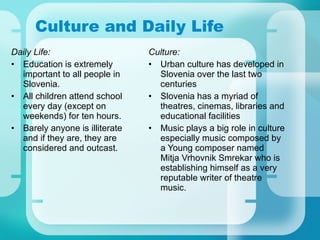 Culture and Daily Life Daily Life: Education is extremely important to all people in Slovenia. All children attend school every day (except on weekends) for ten hours. Barely anyone is illiterate and if they are, they are considered and outcast. Culture: Urban culture has developed in Slovenia over the last two centuries Slovenia has a myriad of theatres, cinemas, libraries and educational facilities  Music plays a big role in culture especially music composed by a Young composer named Mitja Vrhovnik Smrekar who is establishing himself as a very reputable writer of theatre music.  