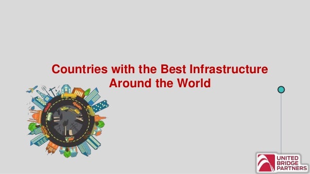 Countries with the Best Infrastructure
Around the World
 