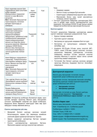 Country profile-study-commencing-in-2022 | PDF