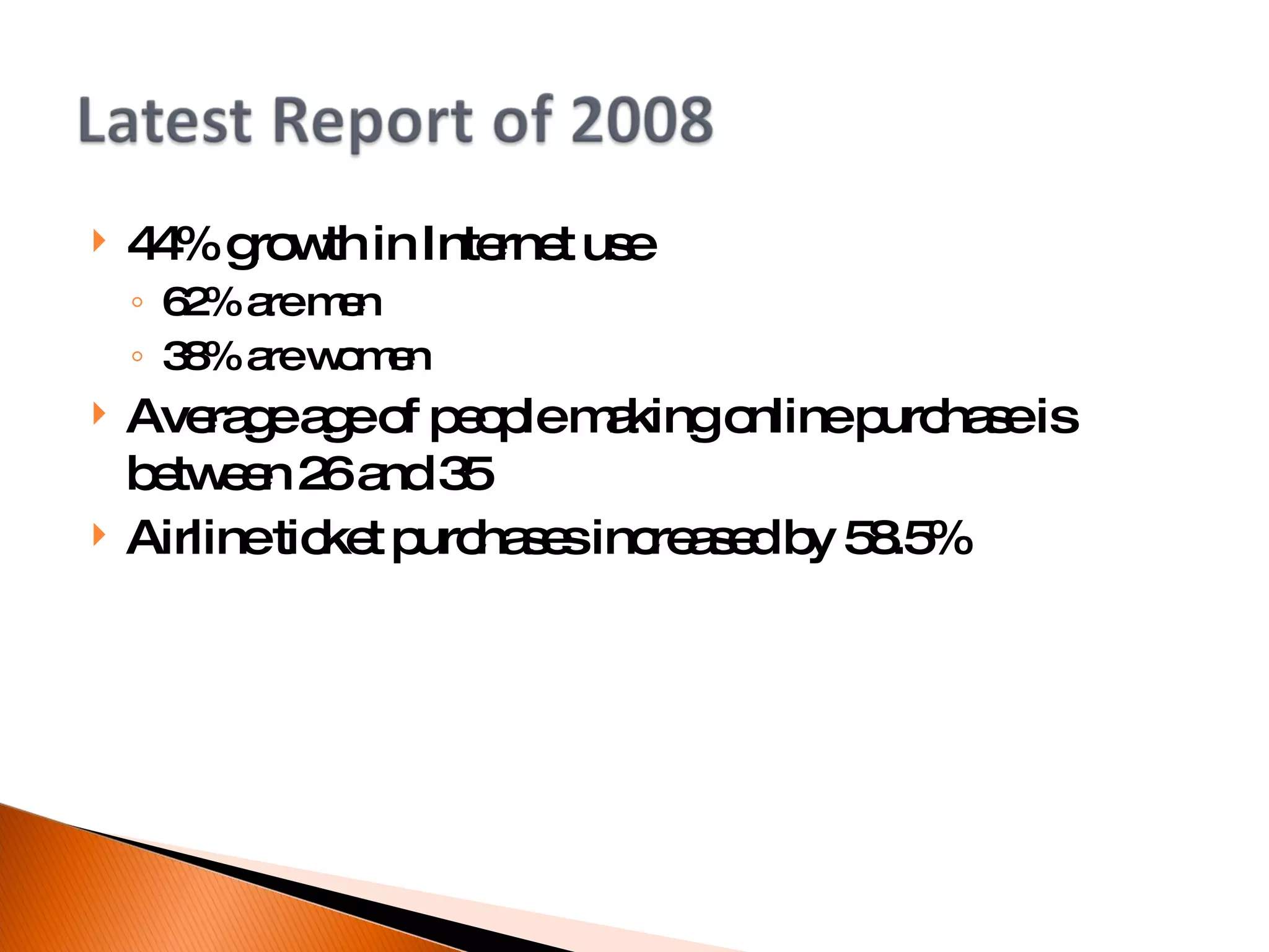 44% growth in Internet use 62% are men  38% are women Average age of people making online purchase is between 26 and 35 Airline ticket purchases increased by 58.5% 