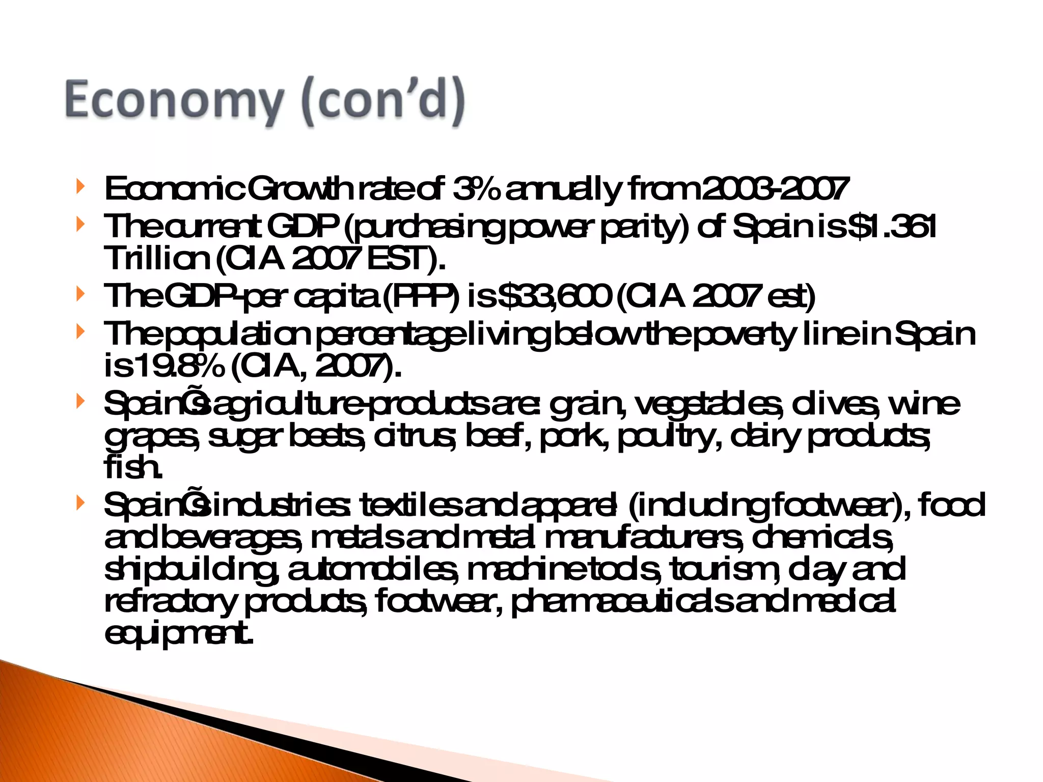 Economic Growth rate of 3% annually from 2003-2007 The current GDP (purchasing power parity) of Spain is $1.361 Trillion (CIA 2007 EST). The GDP-per capita (PPP) is $33,600 (CIA 2007 est)‏ The population percentage living below the poverty line in Spain is 19.8% (CIA, 2007). Spain’s agriculture-products are: grain, vegetables, olives, wine grapes, sugar beets, citrus; beef, pork, poultry, dairy products; fish.  Spain’s industries: textiles and apparel (including footwear), food and beverages, metals and metal manufacturers, chemicals, shipbuilding, automobiles, machine tools, tourism, clay and refractory products, footwear, pharmaceuticals and medical equipment. 