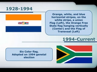 History Of South Africa PPTX history-of-south-africa-pptx