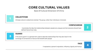 Country analysis and Market entry strategy - China | PDF