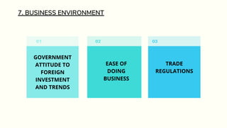 7. BUSINESS ENVIRONMENT
02
01 03
GOVERNMENT
ATTITUDE TO
FOREIGN
INVESTMENT
AND TRENDS
EASE OF
DOING
BUSINESS
TRADE
REGULATIONS
 