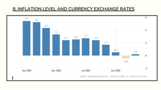8. INFLATION LEVEL AND CURRENCY EXCHANGE RATES
 