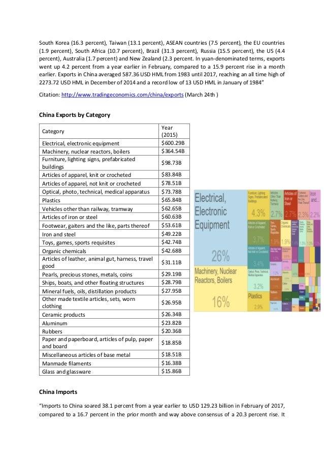 hsc china case study economic hsc china case study economic