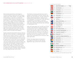 Country Brand Index 2012 - 2013  by FUTUREBRAND