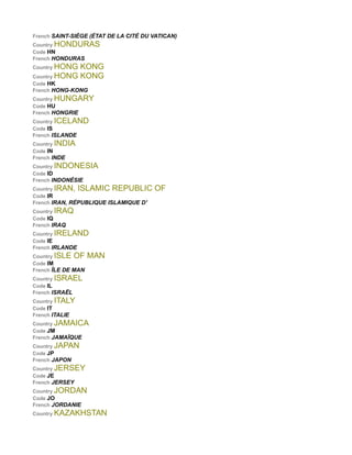 Free List Of Country Codes | PDF