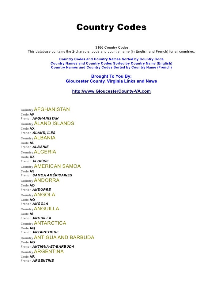 free list of country codes canada 2 letter country code