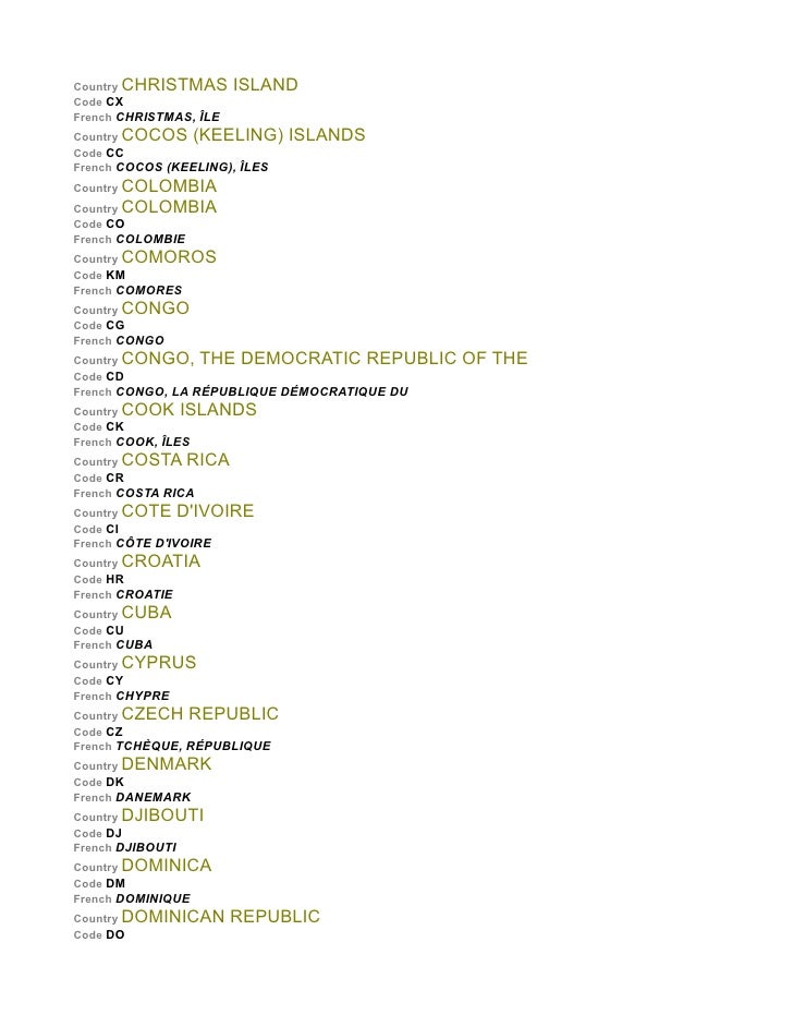 Free List Of Country Codes