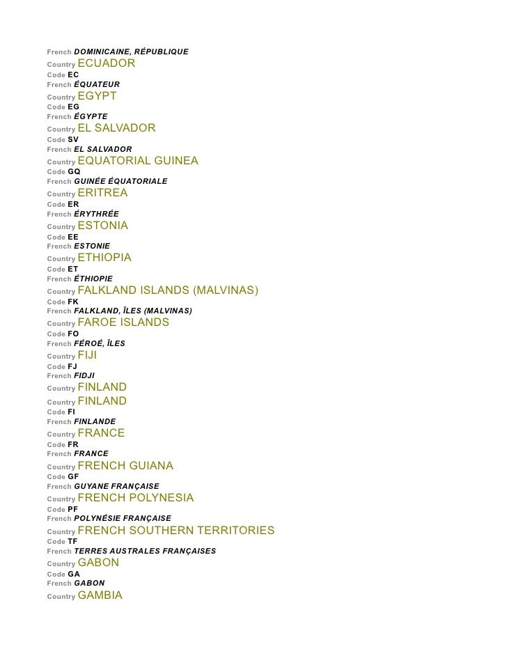 Free List Of Country Codes Learn how to play exactly like noosa. free list of country codes