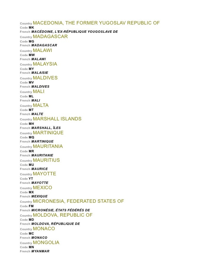 Free List Of Country Codes
