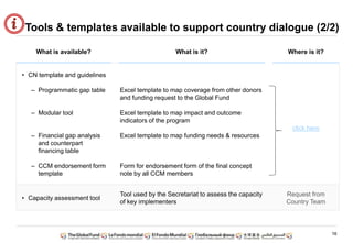 16
Tools & templates available to support country dialogue (2/2)
What is available? What is it? Where is it?
• CN template and guidelines
– Programmatic gap table
– Modular tool
– Financial gap analysis
and counterpart
financing table
– CCM endorsement form
template
Excel template to map coverage from other donors
and funding request to the Global Fund
Excel template to map impact and outcome
indicators of the program
Excel template to map funding needs & resources
Form for endorsement form of the final concept
note by all CCM members
click here
• Capacity assessment tool
Tool used by the Secretariat to assess the capacity
of key implementers
Request from
Country Team
 
