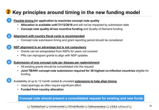 26
Key principles around timing in the new funding model2
Flexible timing for application to maximize concept note quality
• Allocation is available until 31/12/2016 and will not be impacted by submission date
• Concept note quality drives incentive funding and Quality of Demand funding
Alignment with country fiscal cycle is recommended
• Concept note submission timing and grant reporting period should be considered
NSP alignment is an advantage but is not compulsory
• Grants can be extrapolated from NSPs for years not covered
• PRs can reprogram grants to align with NSP updates
Submission of one concept note per disease per replenishment
• All existing grants should be consolidated into the request
• Joint TB/HIV concept note submission required for 38 highest co-infection countries eligible for
funding
Availability of up to 12 month costed & uncosted extensions to help align timing
• Used sparingly as often require significant effort
• Funded from country allocation
4
1
2
3
5
Concept note should present a consolidated request for existing and new funds
 