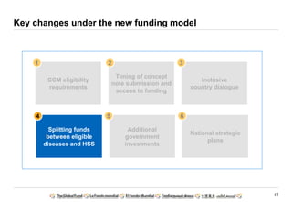 41
Key changes under the new funding model
CCM eligibility
requirements
Timing of concept
note submission and
access to funding
Inclusive
country dialogue
Additional
government
investments
National strategic
plans
1 2 3
5 6
Splitting funds
between eligible
diseases and HSS
4
 