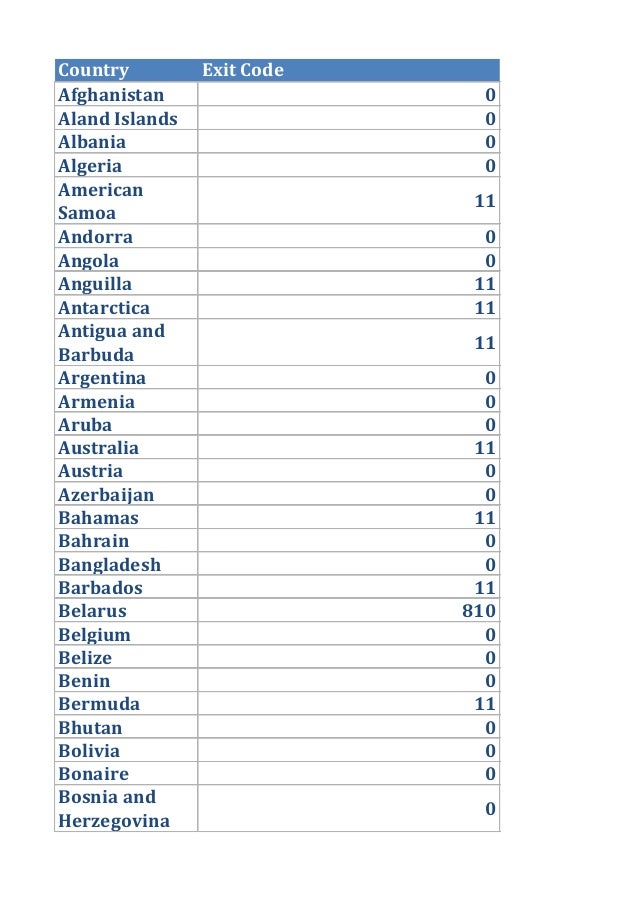 Country exit codes