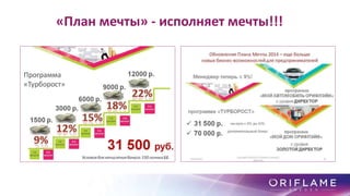 «План мечты» - исполняет мечты!!!
 