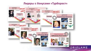 Лидеры с бонусами «Турборост»
 