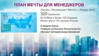 ПЛАН МЕЧТЫ ДЛЯ МЕНЕДЖЕРОВ
Тренинг «Экспрессом к Мечте!» с Января 2015:
320 Тренингов
60 АСМов и более 100 Лидеров
Более чем в 170 городах России
4 модуля Курса
«Навыки успешного Консультанта»
обучают методам рекрутирования
 