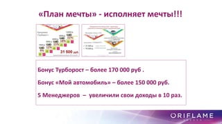 «План мечты» - исполняет мечты!!!
Бонус Турборост – более 170 000 руб .
Бонус «Мой автомобиль» – более 150 000 руб.
5 Менеджеров – увеличили свои доходы в 10 раз.
 