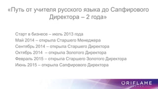 «Путь от учителя русского языка до Сапфирового
Директора – 2 года»
Старт в бизнесе – июль 2013 года
Май 2014 – открыла Старшего Менеджера
Сентябрь 2014 – открыла Старшего Директора
Октябрь 2014 – открыла Золотого Директора
Февраль 2015 – открыла Старшего Золотого Директора
Июнь 2015 – открыла Сапфирового Директора
 