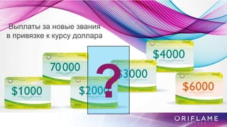 Выплаты за новые звания
в привязке к курсу доллара
?
 