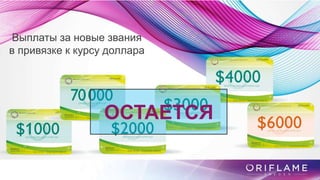 Выплаты за новые звания
в привязке к курсу доллара
ОСТАЕТСЯ
 