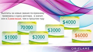 Выплаты за новые звания по-прежнему
привязаны к курсу доллара, а значит,
они в 2 раза выше, чем в прошлом году
 