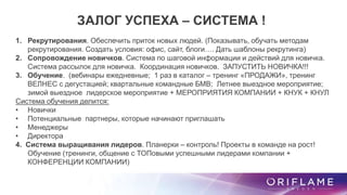ЗАЛОГ УСПЕХА – СИСТЕМА !
1. Рекрутирования. Обеспечить приток новых людей. (Показывать, обучать методам
рекрутирования. Создать условия: офис, сайт, блоги…. Дать шаблоны рекрутинга)
2. Сопровождение новичков. Система по шаговой информации и действий для новичка.
Система рассылок для новичка. Координация новичков. ЗАПУСТИТЬ НОВИЧКА!!!
3. Обучение. (вебинары ежедневные; 1 раз в каталог – тренинг «ПРОДАЖИ», тренинг
ВЕЛНЕС с дегустацией; квартальные командные БМВ; Летнее выездное мероприятие;
зимой выездное лидерское мероприятие + МЕРОПРИЯТИЯ КОМПАНИИ + КНУК + КНУЛ
Система обучения делится:
• Новички
• Потенциальные партнеры, которые начинают приглашать
• Менеджеры
• Директора
4. Система выращивания лидеров. Планерки – контроль! Проекты в команде на рост!
Обучение (тренинги, общение с ТОПовыми успешными лидерами компании +
КОНФЕРЕНЦИИ КОМПАНИИ)
 