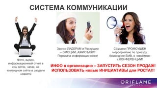 СИСТЕМА КОММУНИКАЦИИ
Фото, видео,
информационный отчет в
соц сетях, чатах, на
командном сайте в разделе
новости
Звонки ЛИДЕРАМ и Растущим
– ЭМОЦИИ, АЖИОТАЖ!!!
Передача информации ниже!
Создаем ПРОМОУШЕН
мероприятию по приезду.
Командное БМВ, с новостями
с КОНФЕРЕНЦИИ!
ИНФО в организацию – ЗАПУСТИТЬ СЕЗОН ПРОДАЖ!
ИСПОЛЬЗОВАТЬ новые ИНИЦИАТИВЫ для РОСТА!!!
 