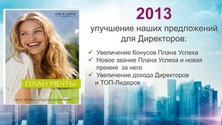 2013
улучшение наших предложений
для Директоров:
 Увеличение бонусов Плана Успеха
 Новое звание Плана Успеха и новая
премия за него
 Увеличение дохода Директоров
и ТОП-Лидеров
 