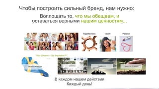 Чтобы построить сильный бренд, нам нужно:
Воплощать то, что мы обещаем, и
оставаться верными нашим ценностям...
В каждом нашем действии
Каждый день!
 