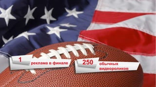 1 реклама в финале 250 обычных
видеороликов
 
