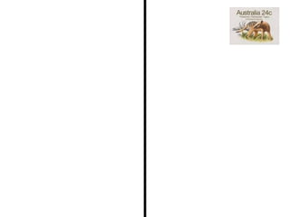 Mrs. Stewart 454 South Main Street Sharon, MA 02067 April 4, 2009 Dear Mrs. Stewart, There is so much to do and see in Australia. I visited the capital city of Canberra. I hiked in the mountains and the desert. I even went swimming in the ocean and saw the Great Barrier Reef, the largest coral reef in the world. Tomorrow I am going to visit a museum to learn about the original people of Australia, the Aborigines. There are many interesting animals here like the kangaroo,the wombat, and the koala bear. I also visited Sydney, the largest city, where there is a beautiful opera house. Australia is so much fun, that I think I might visit again next year! Sincerely, Ms. Shapiro