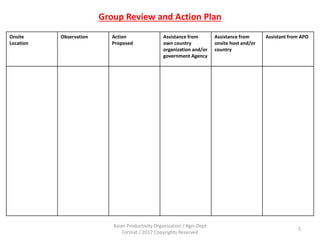 Country Presentation Format (APO 2018).pptx