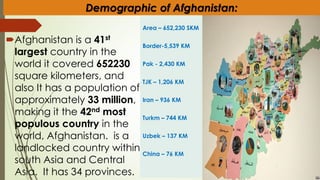 Afghanistan is a 41st
largest country in the
world it covered 652230
square kilometers, and
also It has a population of
approximately 33 million,
making it the 42nd most
populous country in the
world, Afghanistan. is a
landlocked country within
south Asia and Central
Asia. It has 34 provinces.
Demographic of Afghanistan:
Area – 652,230 SKM
Border-5,539 KM
Pak - 2,430 KM
TJK – 1,206 KM
Iran – 936 KM
Turkm – 744 KM
Uzbek – 137 KM
China – 76 KM
 
