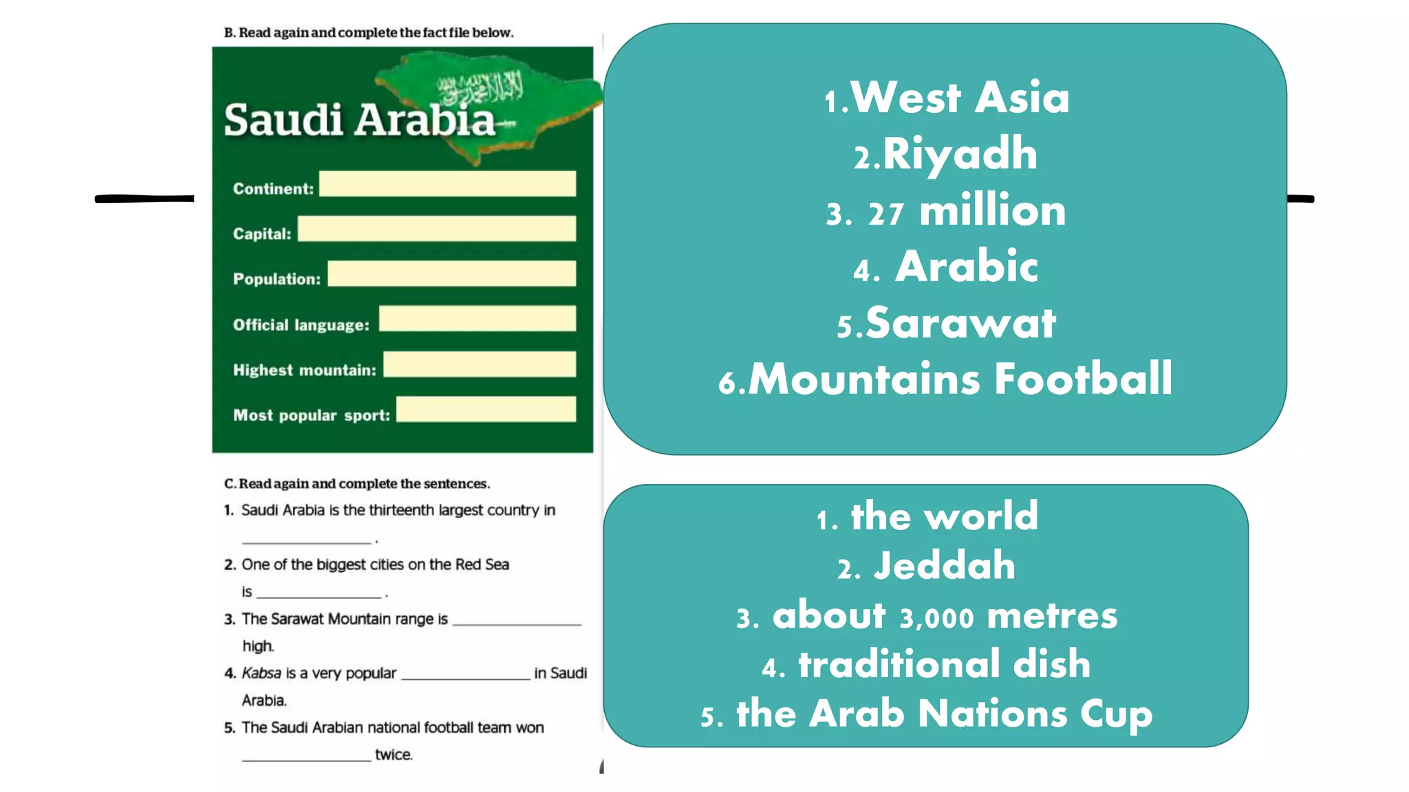 1.West Asia
2.Riyadh
3. 27 million
4. Arabic
5.Sarawat
6.Mountains Football
1. the world
2. Jeddah
3. about 3,000 metres
4. traditional dish
5. the Arab Nations Cup
