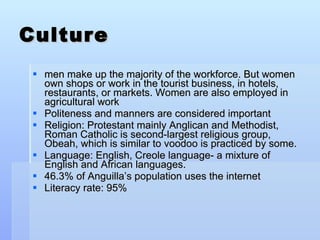 Culture men make up the majority of the workforce. But women own shops or work in the tourist business, in hotels, restaurants, or markets. Women are also employed in agricultural work Politeness and manners are considered important  Religion: Protestant mainly Anglican and Methodist, Roman Catholic is second-largest religious group, Obeah, which is similar to voodoo is practiced by some.  Language: English, Creole language- a mixture of English and African languages. 46.3% of Anguilla’s population uses the internet Literacy rate: 95% 