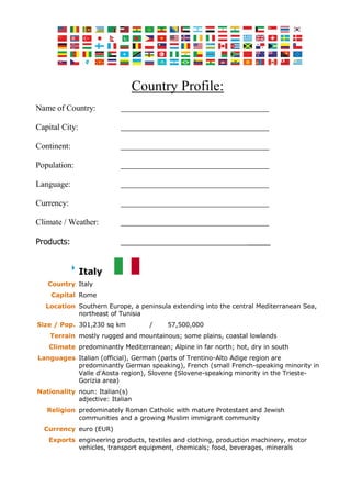 Country Profile:
Name of Country:
Capital City:
Continent:
Population:
Language:
Currency:
Climate / Weather:
Products: _____
Italy
Country Italy
Capital Rome
Location Southern Europe, a peninsula extending into the central Mediterranean Sea,
northeast of Tunisia
Size / Pop. 301,230 sq km / 57,500,000
Terrain mostly rugged and mountainous; some plains, coastal lowlands
Climate predominantly Mediterranean; Alpine in far north; hot, dry in south
Languages Italian (official), German (parts of Trentino-Alto Adige region are
predominantly German speaking), French (small French-speaking minority in
Valle d'Aosta region), Slovene (Slovene-speaking minority in the Trieste-
Gorizia area)
Nationality noun: Italian(s)
adjective: Italian
Religion predominately Roman Catholic with mature Protestant and Jewish
communities and a growing Muslim immigrant community
Currency euro (EUR)
Exports engineering products, textiles and clothing, production machinery, motor
vehicles, transport equipment, chemicals; food, beverages, minerals
 