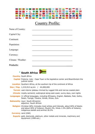 Country Profile:
Name of Country:
Capital City:
Continent:
Population:
Language:
Currency:
Climate / Weather:
Products: _____
South Africa
Country South Africa
Capital Pretoria; note - Cape Town is the legislative center and Bloemfontein the
judicial center
Location Southern Africa, at the southern tip of the continent of Africa
Size / Pop. 1,219,912 sq km / 44,000,000
Terrain vast interior plateau rimmed by rugged hills and narrow coastal plain
Climate mostly semiarid; subtropical along east coast; sunny days, cool nights
Languages 11 official languages, including Afrikaans, English, Ndebele, Pedi, Sotho,
Swazi, Tsonga, Tswana, Venda, Xhosa, Zulu
Nationality noun: South African(s)
adjective: South African
Religion Christian 68% (includes most whites and Coloreds, about 60% of blacks
and about 40% of Indians), Muslim 2%, Hindu 1.5% (60% of Indians),
indigenous beliefs and animist 28.5%
Currency rand (ZAR)
Exports gold, diamonds, platinum, other metals and minerals, machinery and
equipment (1998 est.)
 