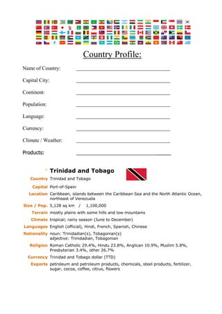 Country Profile:
Name of Country:
Capital City:
Continent:
Population:
Language:
Currency:
Climate / Weather:
Products: _____
Trinidad and Tobago
Country Trinidad and Tobago
Capital Port-of-Spain
Location Caribbean, islands between the Caribbean Sea and the North Atlantic Ocean,
northeast of Venezuela
Size / Pop. 5,128 sq km / 1,100,000
Terrain mostly plains with some hills and low mountains
Climate tropical; rainy season (June to December)
Languages English (official), Hindi, French, Spanish, Chinese
Nationality noun: Trinidadian(s), Tobagonian(s)
adjective: Trinidadian, Tobagonian
Religion Roman Catholic 29.4%, Hindu 23.8%, Anglican 10.9%, Muslim 5.8%,
Presbyterian 3.4%, other 26.7%
Currency Trinidad and Tobago dollar (TTD)
Exports petroleum and petroleum products, chemicals, steel products, fertilizer,
sugar, cocoa, coffee, citrus, flowers
 