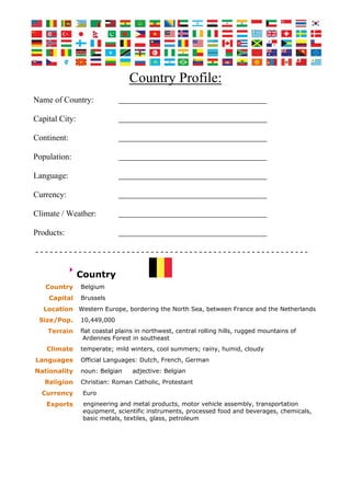 Country Profile:
Name of Country:
Capital City:
Continent:
Population:
Language:
Currency:
Climate / Weather:
Products:
- - - - - - - - - - - - - - - - - - - - - - - - - - - - - - - - - - - - - - - - - - - - - - - - - - - - - - - - -
Country
Country Belgium
Capital Brussels
Location Western Europe, bordering the North Sea, between France and the Netherlands
Size/Pop. 10,449,000
Terrain flat coastal plains in northwest, central rolling hills, rugged mountains of
Ardennes Forest in southeast
Climate temperate; mild winters, cool summers; rainy, humid, cloudy
Languages Official Languages: Dutch, French, German
Nationality noun: Belgian adjective: Belgian
Religion Christian: Roman Catholic, Protestant
Currency Euro
Exports engineering and metal products, motor vehicle assembly, transportation
equipment, scientific instruments, processed food and beverages, chemicals,
basic metals, textiles, glass, petroleum
 