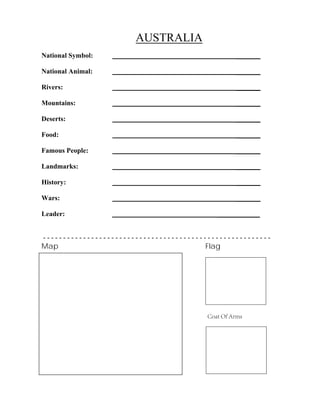 AUSTRALIA
_______
_______
_______
_______
_______
_______
_______
_______
_______
_______
National Symbol:
National Animal:
Rivers:
Mountains:
Deserts:
Food:
Famous People:
Landmarks:
History:
Wars:
Leader: ____________
- - - - - - - - - - - - - - - - - - - - - - - - - - - - - - - - - - - - - - - - - - - - - - - - - - - - - - - - -
Map Flag
Coat Of Arms
 