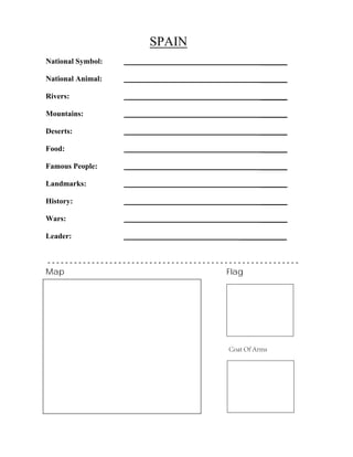 SPAIN
_______
_______
_______
_______
_______
_______
_______
_______
_______
_______
National Symbol:
National Animal:
Rivers:
Mountains:
Deserts:
Food:
Famous People:
Landmarks:
History:
Wars:
Leader: ____________
- - - - - - - - - - - - - - - - - - - - - - - - - - - - - - - - - - - - - - - - - - - - - - - - - - - - - - - - -
Map Flag
Coat Of Arms
 