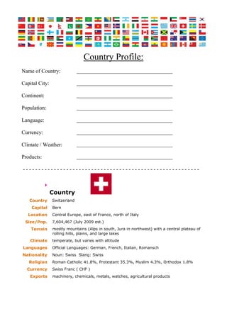 Country Profile:
Name of Country:
Capital City:
Continent:
Population:
Language:
Currency:
Climate / Weather:
Products:
- - - - - - - - - - - - - - - - - - - - - - - - - - - - - - - - - - - - - - - - - - - - - - - - - - - - - - - - -
Country
Country Switzerland
Capital Bern
Location Central Europe, east of France, north of Italy
Size/Pop. 7,604,467 (July 2009 est.)
Terrain mostly mountains (Alps in south, Jura in northwest) with a central plateau of
rolling hills, plains, and large lakes
Climate temperate, but varies with altitude
Languages Official Languages: German, French, Italian, Romansch
Nationality Noun: Swiss Slang: Swiss
Religion Roman Catholic 41.8%, Protestant 35.3%, Muslim 4.3%, Orthodox 1.8%
Currency Swiss Franc ( CHF )
Exports machinery, chemicals, metals, watches, agricultural products
 