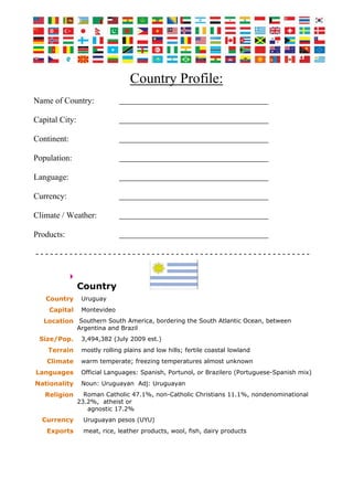 Country Profile:
Name of Country:
Capital City:
Continent:
Population:
Language:
Currency:
Climate / Weather:
Products:
- - - - - - - - - - - - - - - - - - - - - - - - - - - - - - - - - - - - - - - - - - - - - - - - - - - - - - - - -
Country
Country Uruguay
Capital Montevideo
Location Southern South America, bordering the South Atlantic Ocean, between
Argentina and Brazil
Size/Pop. 3,494,382 (July 2009 est.)
Terrain mostly rolling plains and low hills; fertile coastal lowland
Climate warm temperate; freezing temperatures almost unknown
Languages Official Languages: Spanish, Portunol, or Brazilero (Portuguese-Spanish mix)
Nationality Noun: Uruguayan Adj: Uruguayan
Religion Roman Catholic 47.1%, non-Catholic Christians 11.1%, nondenominational
23.2%, atheist or
agnostic 17.2%
Currency Uruguayan pesos (UYU)
Exports meat, rice, leather products, wool, fish, dairy products
 