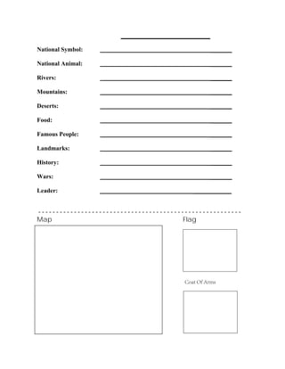 _________________
_______
_______
_______
_______
_______
_______
_______
_______
_______
_______
National Symbol:
National Animal:
Rivers:
Mountains:
Deserts:
Food:
Famous People:
Landmarks:
History:
Wars:
Leader: ____________
- - - - - - - - - - - - - - - - - - - - - - - - - - - - - - - - - - - - - - - - - - - - - - - - - - - - - - - - -
Map Flag
Coat Of Arms
 