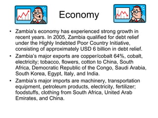 Economy Zambia's economy has experienced strong growth in recent years. In 2005, Zambia qualified for debt relief under the Highly Indebted Poor Country Initiative, consisting of approximately USD 6 billion in debt relief. Zambia’s major exports are copper/cobalt 64%, cobalt, electricity; tobacco, flowers, cotton to China, South Africa, Democratic Republic of the Congo, Saudi Arabia, South Korea, Egypt, Italy, and India. Zambia’s major imports are machinery, transportation equipment, petroleum products, electricity, fertilizer; foodstuffs, clothing from South Africa, United Arab Emirates, and China. 